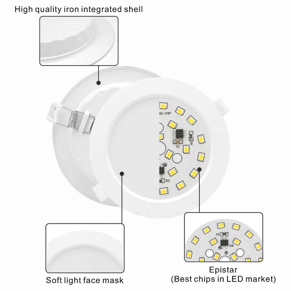 Description Picture 6 of item6pcs/lot 3/4/6/8 inch Led Downlight 6W 9W 12W 18W 24W 220V Recessed Ceiling Light Round Led Panel Down Light Spotlight Lighting