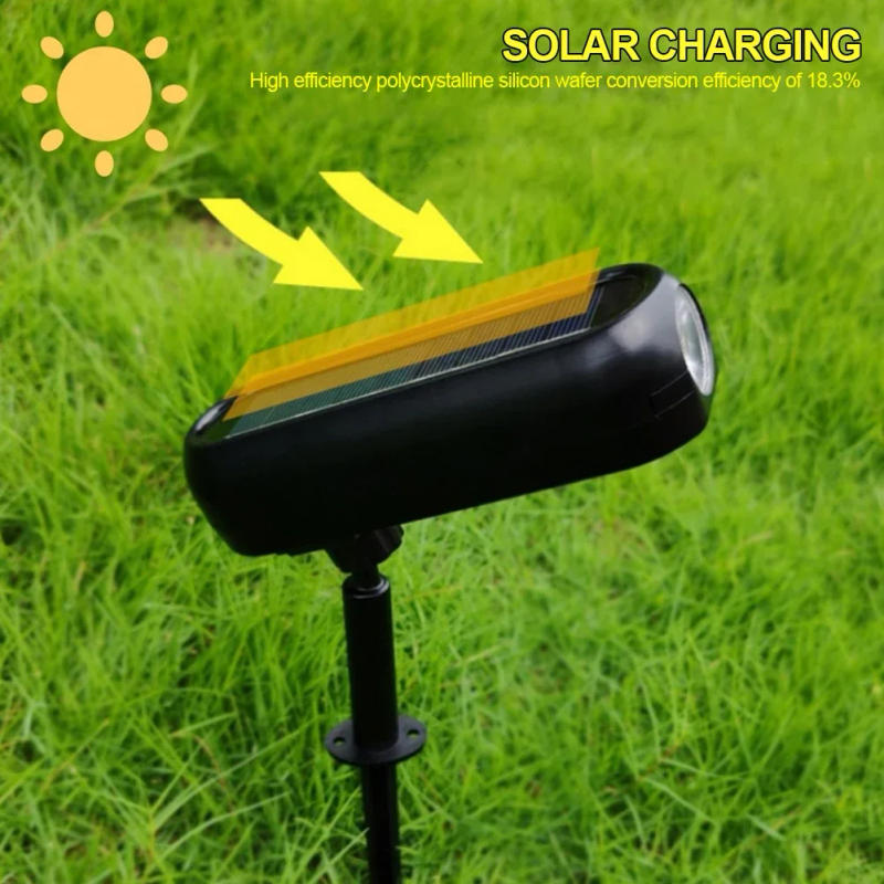 Description Picture 4 of itemSolar Powered Spotlight Lamp Adjustable Solar Spot Light in-Ground IP65 Waterproof Landscape Wall Light Outdoor Lighting