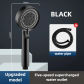 black head and pipe