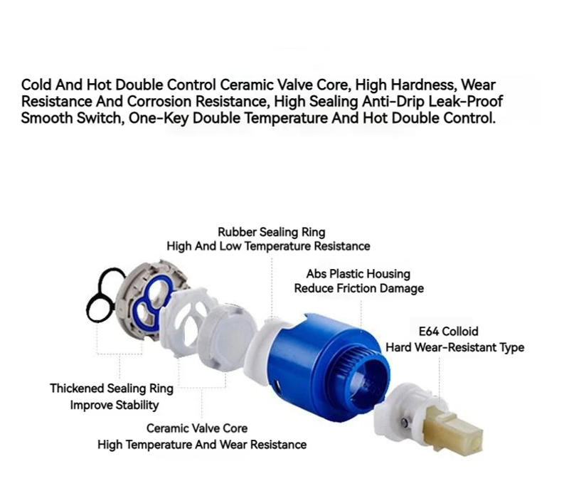 Description Picture 5 of itemGun Gray Luxurious Designs Basin Faucets Bathroom Modern Advanced Sink Cold & Hot Mixing Washbasin Faucets  Accessories for Bath