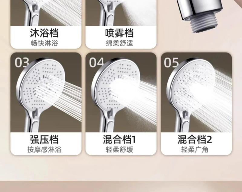 Description Picture 5 of item12CM Big Panel Handheld Shower Head 5 Modes Pressurized Water Saving Shower Head Faucet Replacement Bathroom Accessories