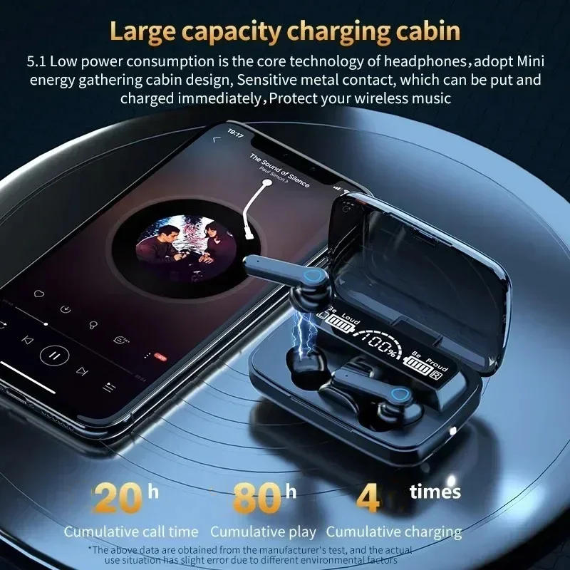 Description Picture 6 of itemM19 Bluetooth Wireless Headset 5.3 Bluetooth Earphones IPX5 Waterproof Headsets with Mic HiFi Stereo Music Earbuds for All Phone