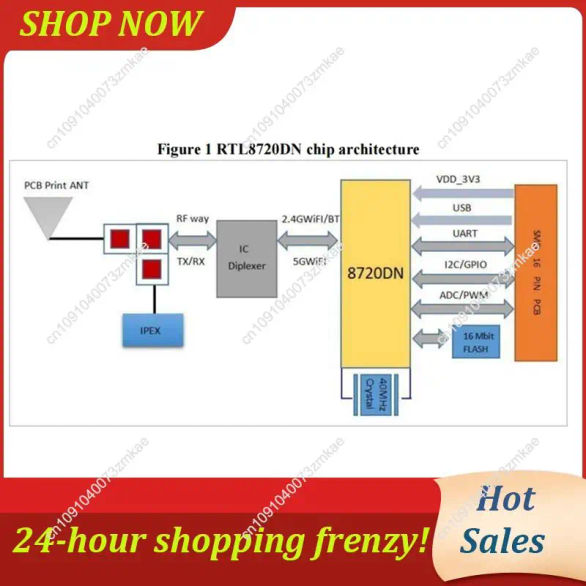 Slide 71d9baa6f8814760a799add12cadbfd3