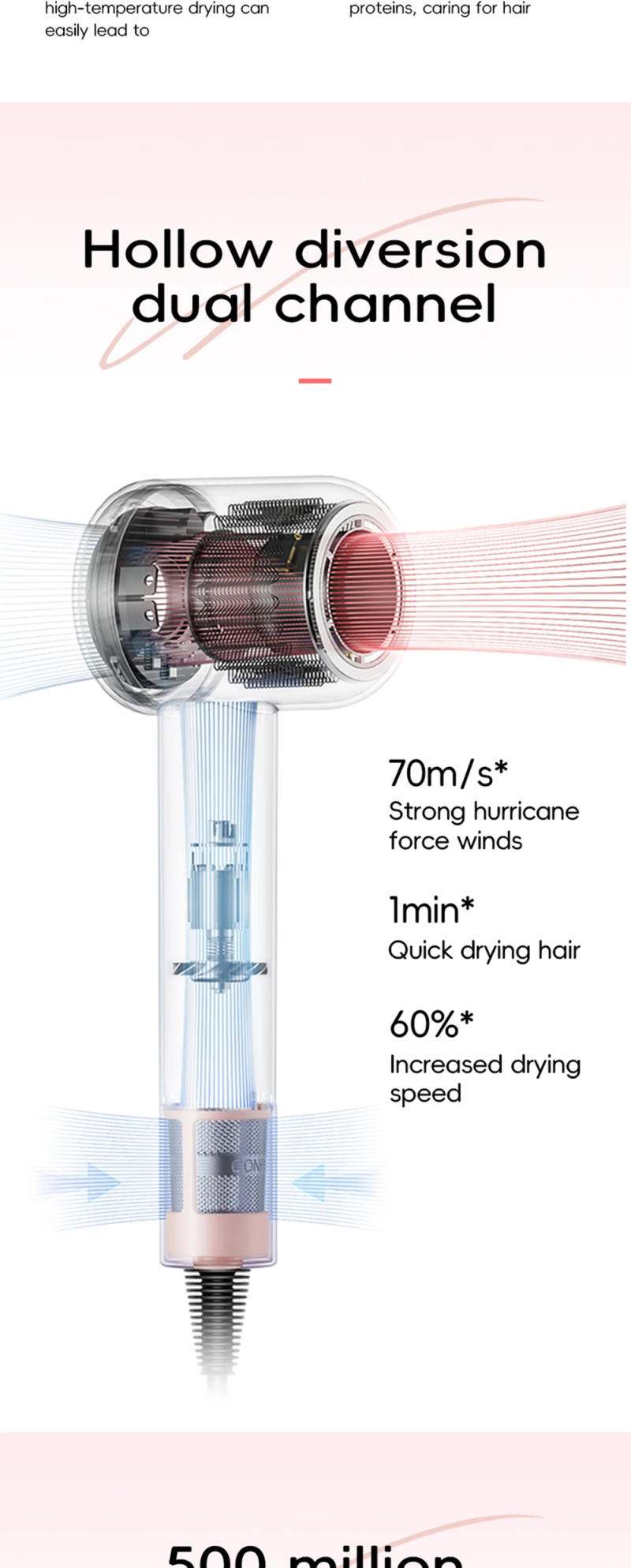 Description Picture 6 of itemGift Box Professional Leafless Hair Dryer Strong Power Blow Hair Dryer Quick Dry Travel Home Hair Styler Negative Ionic