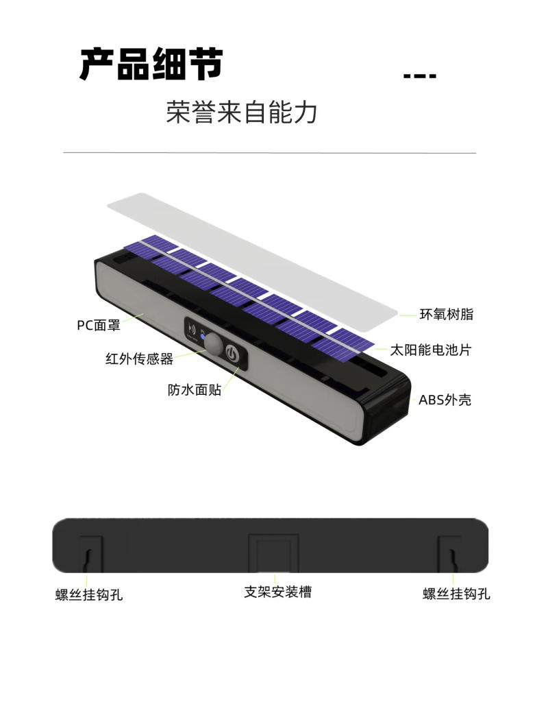 Description Picture 5 of itemOutdoor Waterproof Solar Light Household Solar Clip Super Bright Human Courtyard Induction Lamp Camping