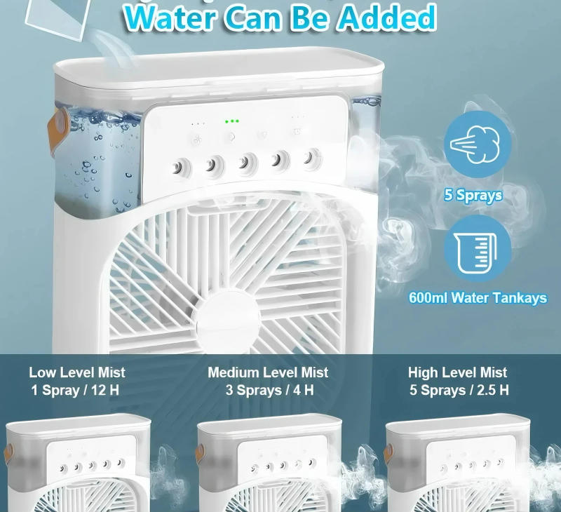 Description Picture 2 of itemFan portable household three in one small air cooling fan, LED night light, 5-hole humidifier, 1-3 hour timer