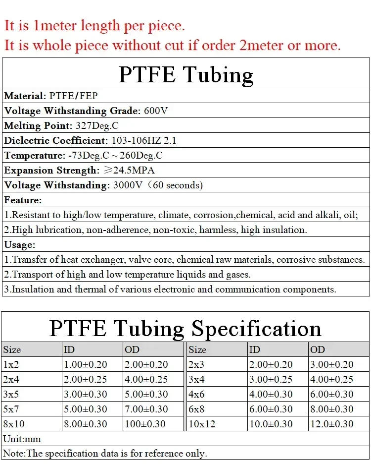 Description Picture 2 of item1~10M PTFE Tube Milk White ID 0.5 1 2 2.5 3 4 5 6 7 8 10 mm Insulated Hose 600V Extruder J-head Rigid Pipe For 3D Printer Parts