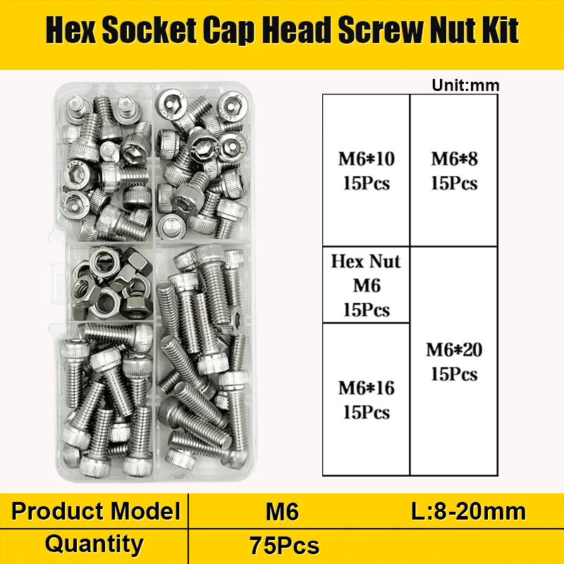 Hex Socket Head Cap