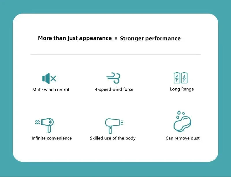 Description Picture 4 of itemMultifunctional  4 in 1 Wireless Hair Dryer Electric Air Duster Blower Travel Portable USB Rechargeable Negative Ions Blow Dryer