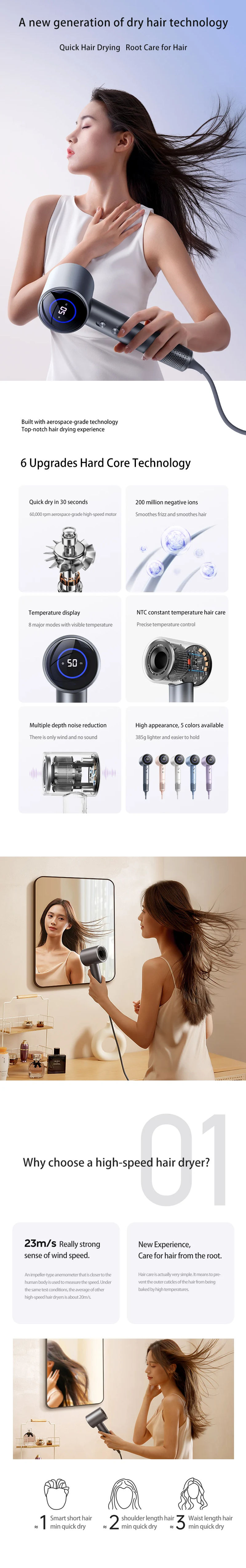 Description Picture 2 of itemLight Weight High Speed Hair Blower Portable Negative Ion Blow Dryer With Lcd Display Hair Dryer