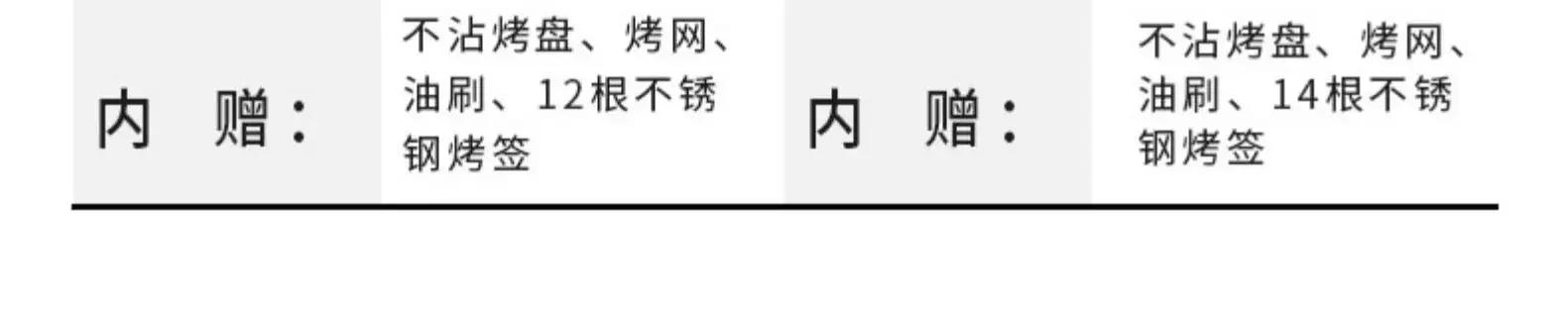 Description Picture 3 of item220V Barbecue Machine Smokeless Automatic Rotation Indoor Kebab Multi-function Skim Electric Barbecue Grill Smokeless Grill C