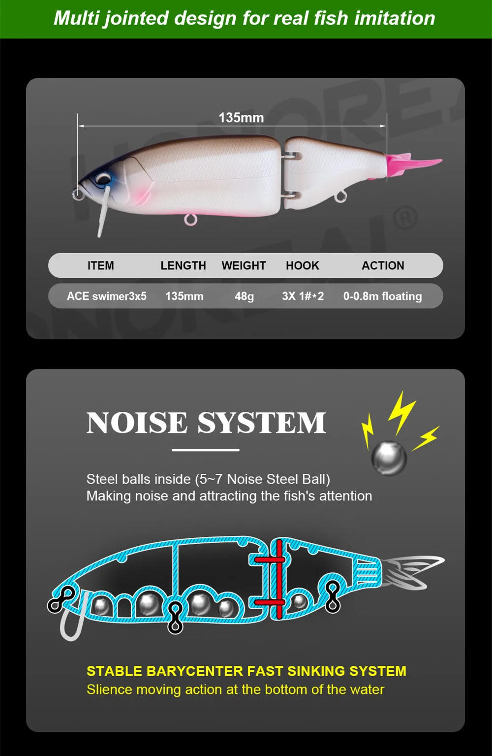 Description Picture 3 of itemBATTLEBASS 2022 Swimbait Big Fishing Lure Artificial Hard Bait 165mm 86g Jointed Fishing Lure for Predator Wobbler Minnow Pike