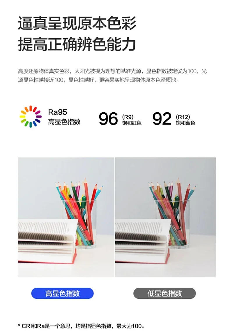 Description Picture 4 of itemKids Room Fan Light Boy Girl Bedroom Full Spectrum Eye Protection Princess Astronaut 360 Head Head Ceiling Light