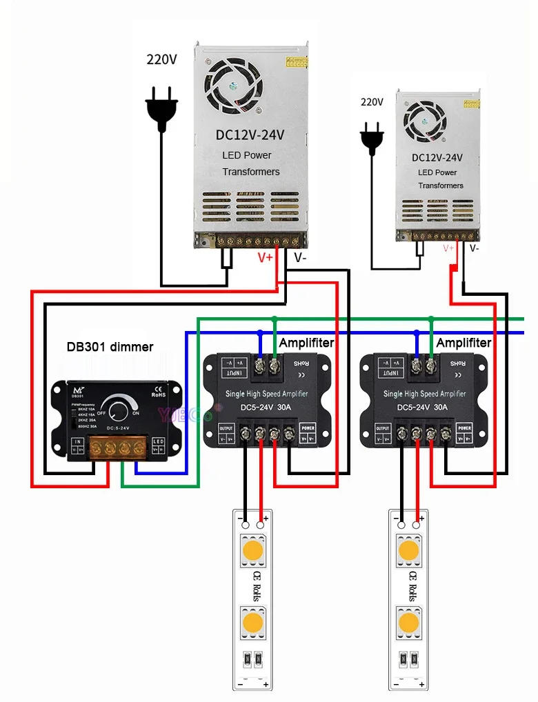 Description Picture 3 of item5V~24V Single color led strip controller switch monochrome Knob dimmer,30A Single High speed Amplifiter power Signal Repeater
