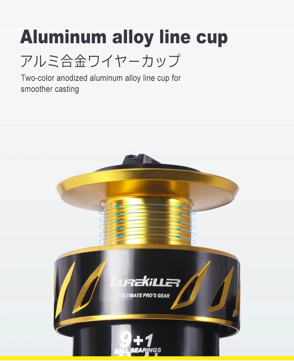 Description Picture 6 of itemLurekiller Saltist Fishing Reel 9+1bb Japan Fishing Spinning Reel Saltwater Stainless Steel Gears Trolling Fishing Reel