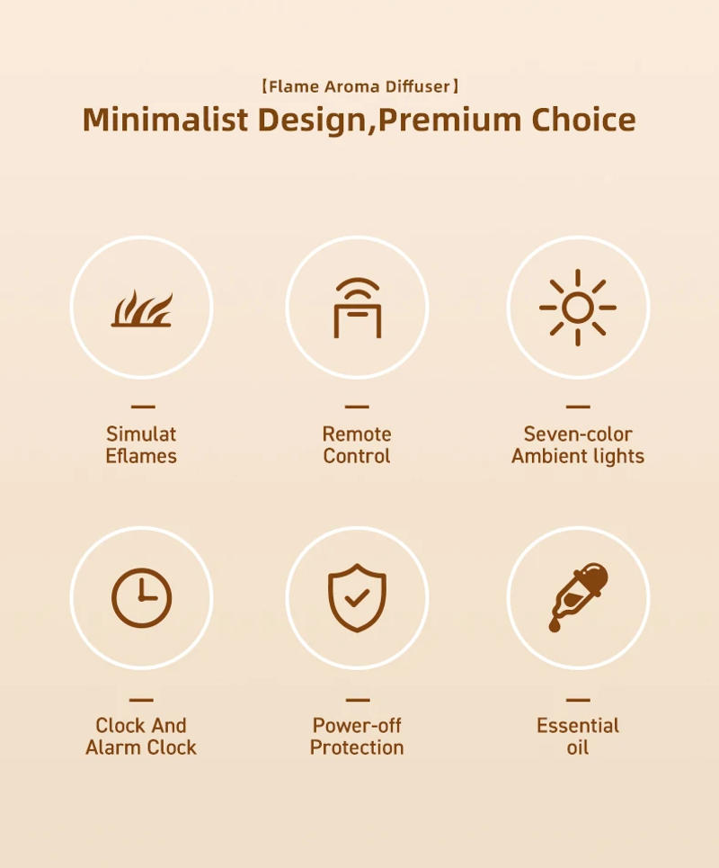 Description Picture 6 of itemLED Clock Ultrasonic Air Humidifier with Colorful Flame Night Light and Remote Control 200mL Essential Oil Aromatherapy Machine