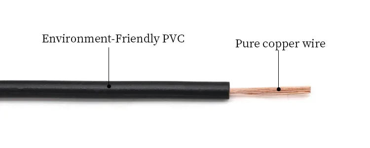 Description Picture 4 of item2/5/10m RV Electric Cable Pure Copper Wire PVC Insulation 300V Single-Core Multi-Strand For Car Audio Wires