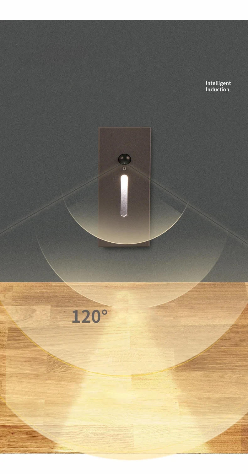 Description Picture 4 of itemLadder Recessed Wall Light Stairs Led Light Sensor Step Lamp AC85-265V Wall Lamp Corridor Lighting Stair Light Motion