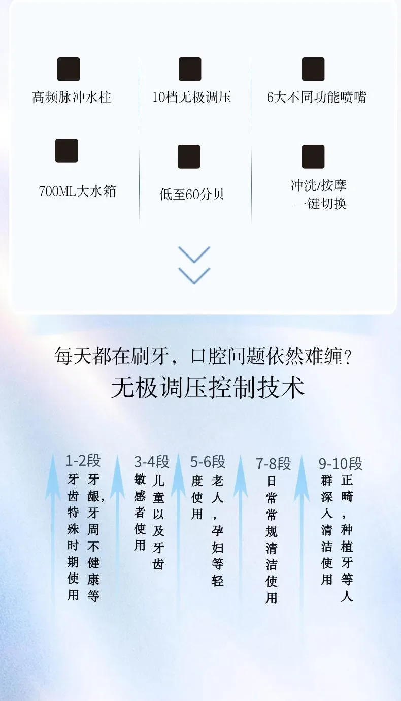 Description Picture 4 of item700Ml Tooth Washer Family Household Tooth Flusher High Frequency Pulse Large Capacity Orthodontic Water Floss