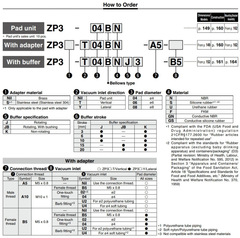 Description Picture 2 of itemZP3 Sucker SMC Robotic Arm Vacuum Suction Cup ZP3-T04/06/08/10/13/16BNS-A5/B5 Organ Type Suction Nozzle ZP3-T04BN-A5