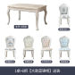 1 table 6 chairs D