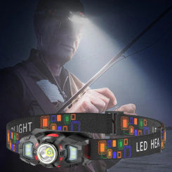 Outdoor Headlamp Motion Sensor Inductive Floodlight Mini Headlamp Camping Fishing Multifunction Portable Lamp Waterproof F1I8