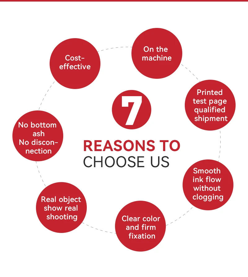 Description Picture 6 of itemL579 Printer Head Printhead For Epson L301 L365 L375 L395 L475 L495 L1210 L1250 L3110 L3150 L3250 L3210 L4150 L3252 Print Head