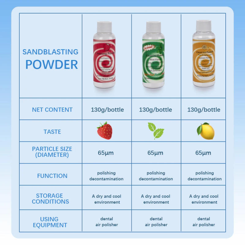 Description Picture 3 of itemProfessional Dental Cleaning Powder for Prophy Jet Polisher Air Powder Teeth Polish Decontamination