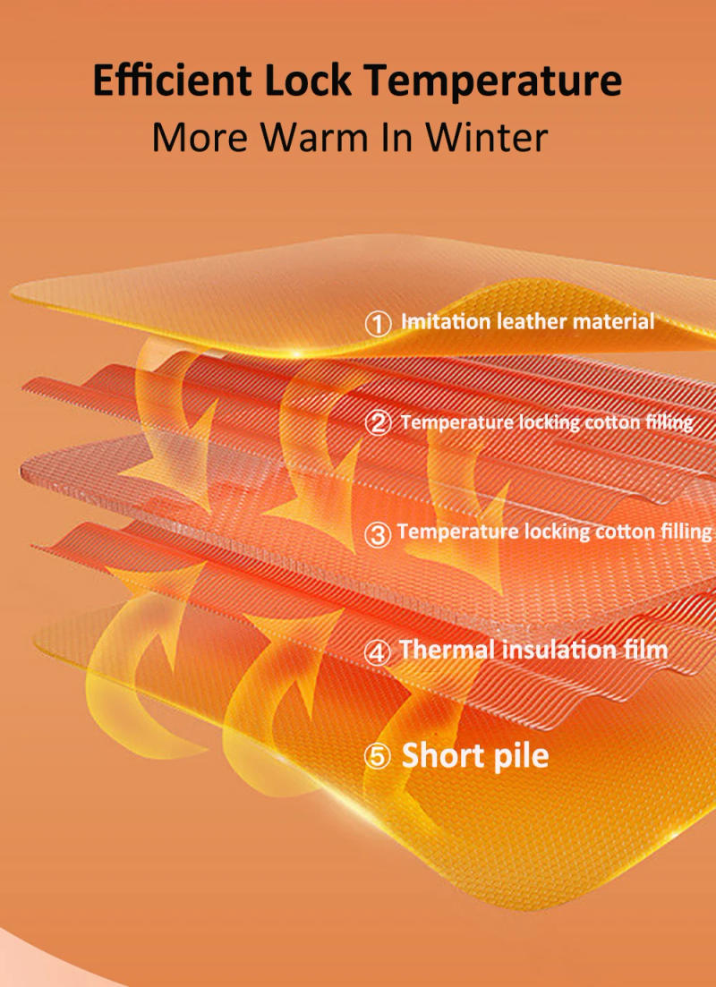 Description Picture 3 of itemUSB Hand Warmer Heating Pad Electric Heating Mat for Foot Legs Body Warmer Portable USB Heater Heating Blanket Warm Hand Pocket