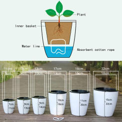 Hydroponic Flower Pot Plastic Self Watering Plant Pot Lazy Flower Pot Mulit-size Office Garden Plants Basket Nursery Pots