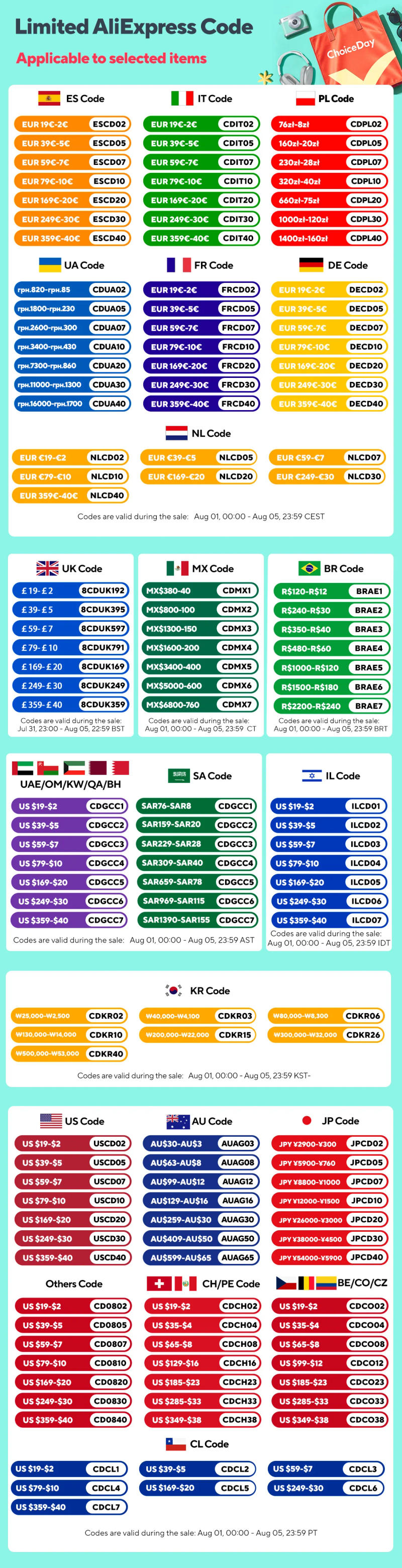 Description Picture 4 of itemHUANCI Q5 E bike 2000W motor Off-Road Electric bike 48V 20AH electric bicycle 57km/h electric bikes for adult 27.5 Inch ebikes