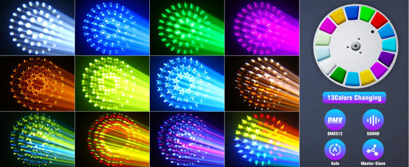 Description Picture 4 of itemBuysumshine 380W Beam LED Moving Head Light AC110~240V DMX512 Stage Light 14 Colors 13 Patterns Head Light for Party Clubs KTV