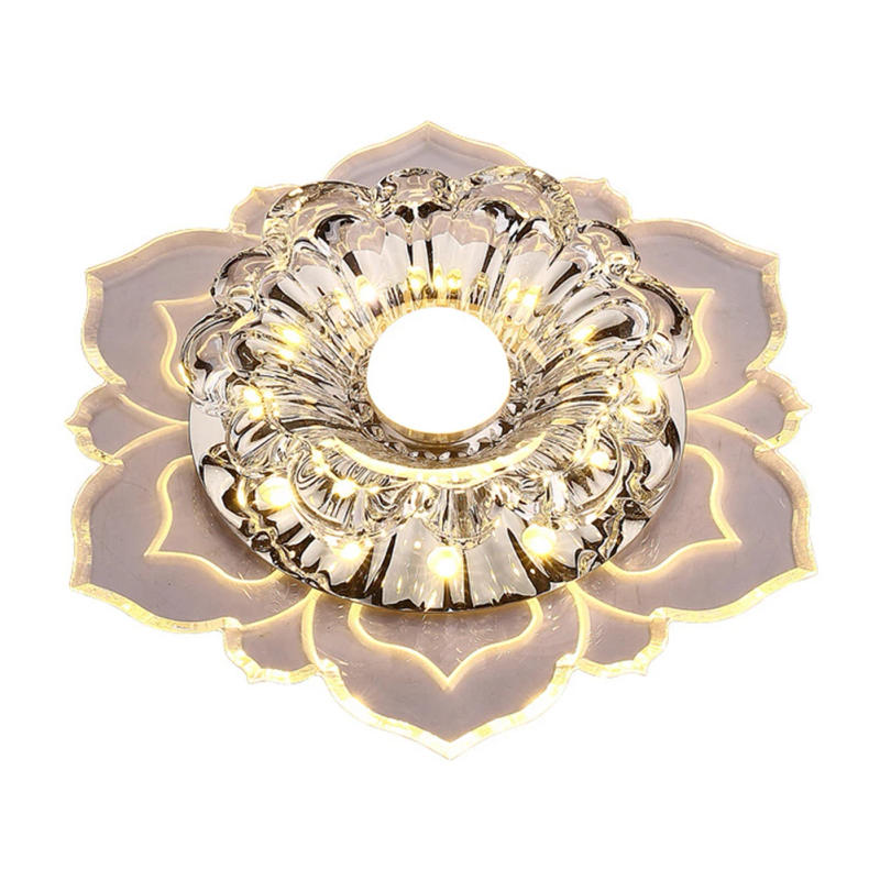 Description Picture 6 of itemModern LED Ceiling Light 3W 110-220V Gallery Light for Living Room Bedroom Porch Aisle Corridors Lamp Home Decor