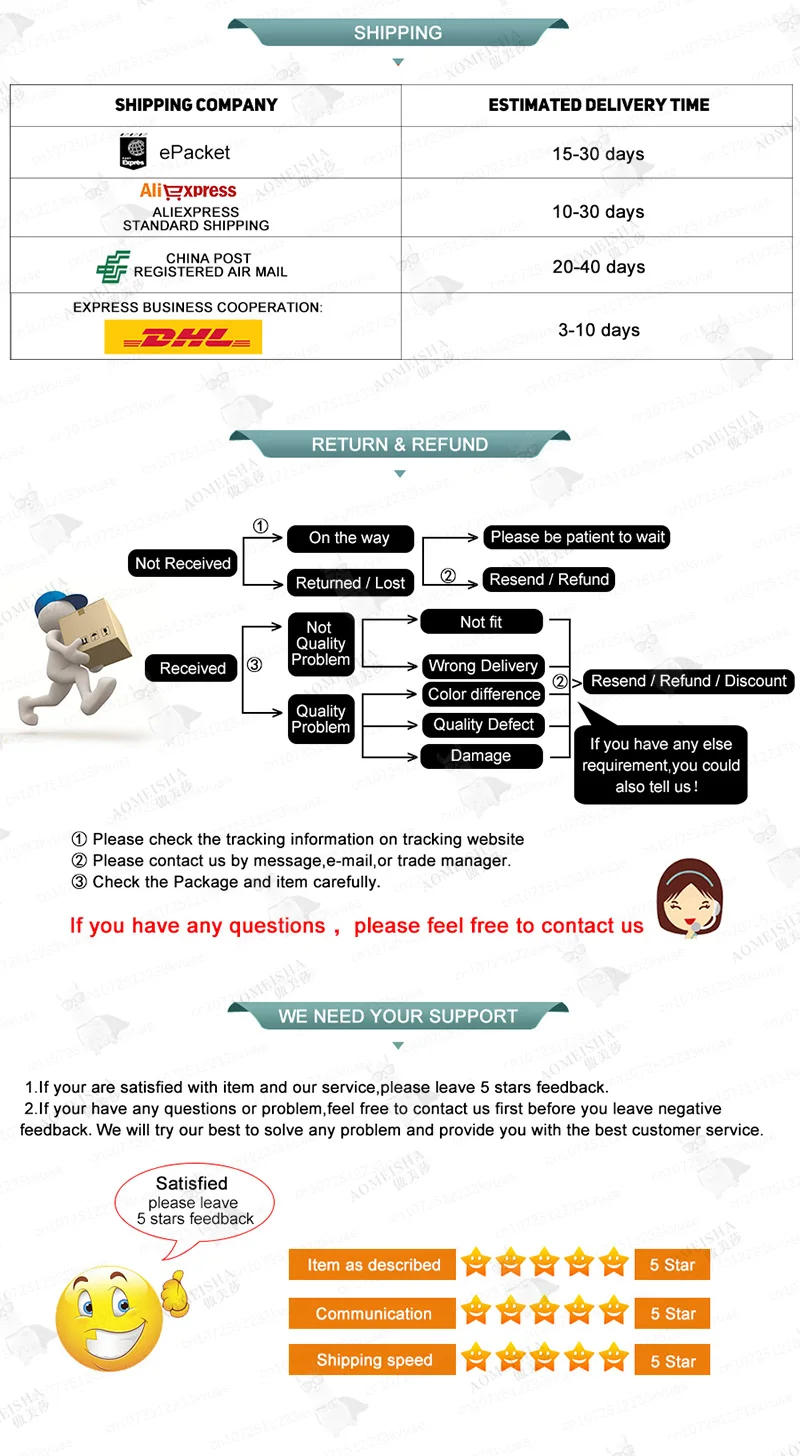 Description Picture 3 of itemEliminate nail fungus