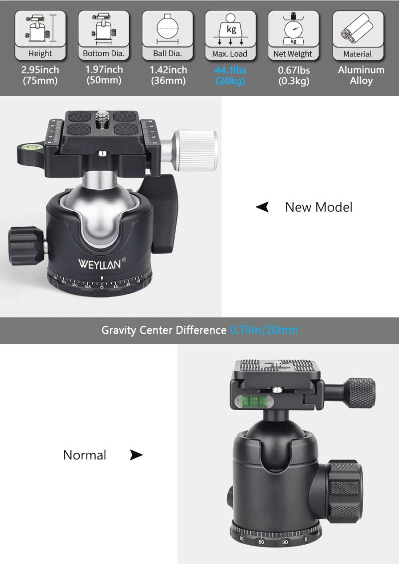 Description Picture 3 of itemTripod Head Camera Professional Low Profile Video Ball Head Mount 360 Panoramic Universal Ballhead for DSLR Tripod Monopod EH36S