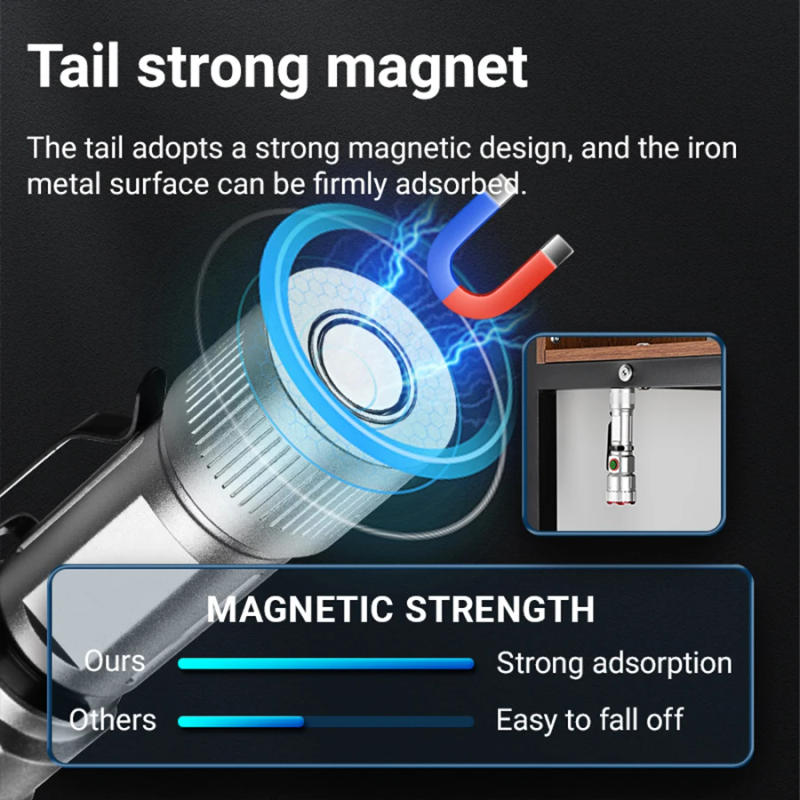 Description Picture 3 of itemsuper bright 1000LM Mini Flashlight 5 Lighting Modes White laser Zoom Torch Built in Battery Type-C Rechargeable Emergency Lamp