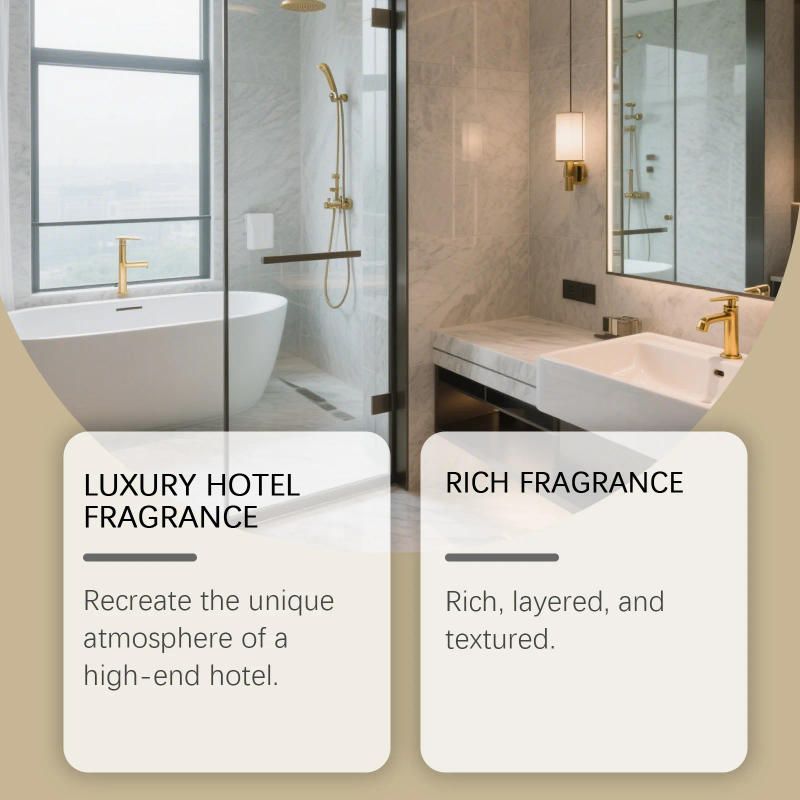 Description Picture 5 of item6 Flavors 10ml Essential Oils Nature Plant Making for Aroma Diffuser Air Humidifier Home Hotel Water-soluble Fragrance Gifts Kit