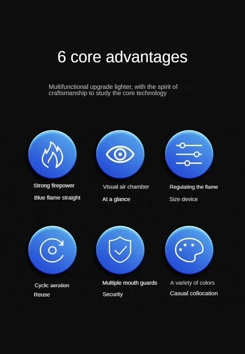 Description Picture 3 of itemHONEST Dual Direct Injection Oblique Fire Metal Inflatable Lighter, Special Igniter for Cigars, with Cigar Tools, High Quality