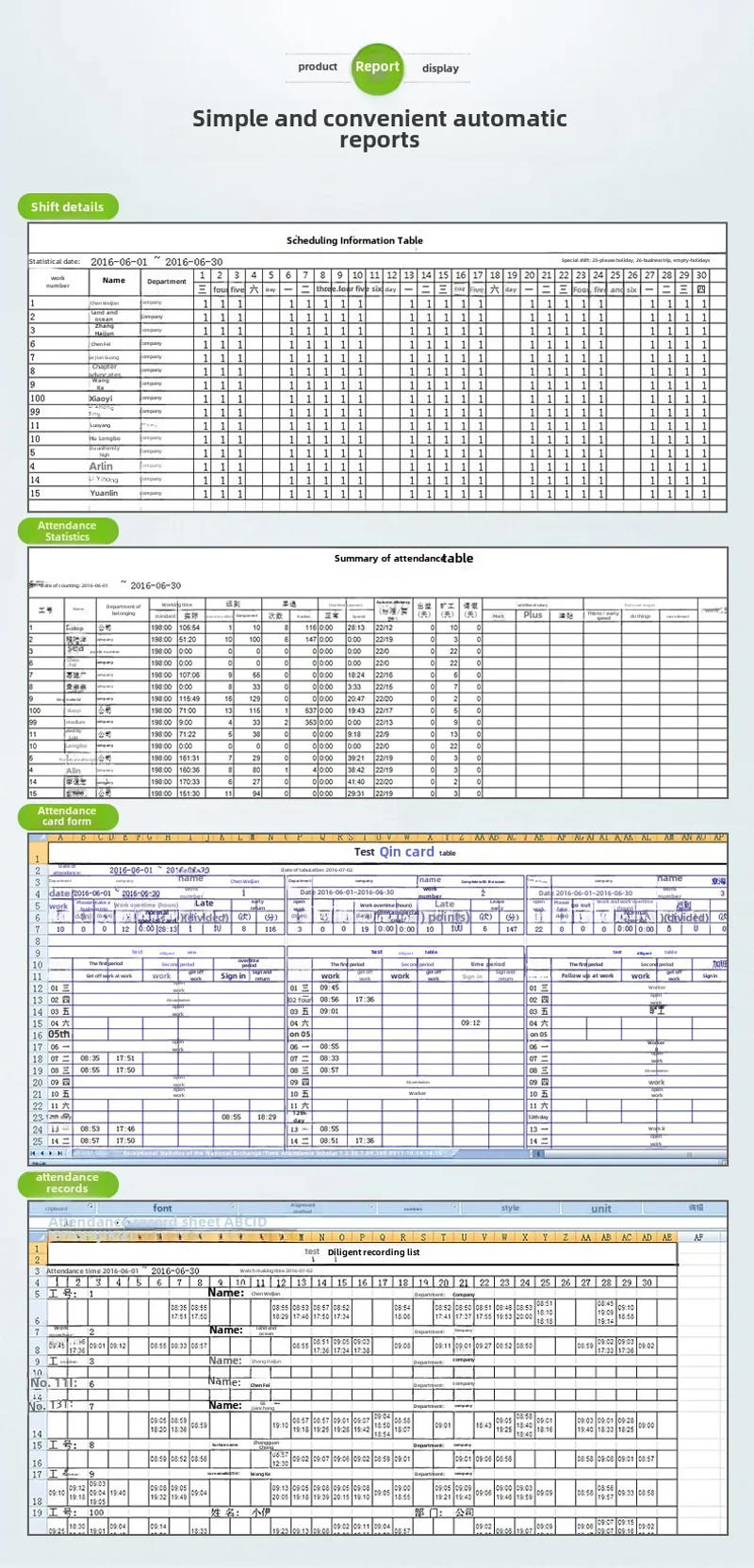 Description Picture 5 of itemZkteco Middle Control Zk3960 Biometric Time Recording Device Employee Clock In Out Machine Fingerprint Recognition System