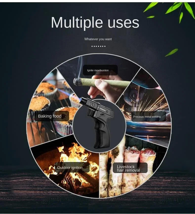 Description Picture 6 of item2024 New Metar Windproof Outdoor Camping BBQ Fixed Fire  Big Jet Flame Cigar Lighter Torch Kitchen Gadgets For Men
