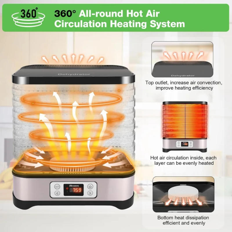 Description Picture 5 of itemFood Dehydrator, 8 BPA-Free Trays Dehydrator for Food and Jerky with 72H Timer and Temperature Control, 400W Dehydrator