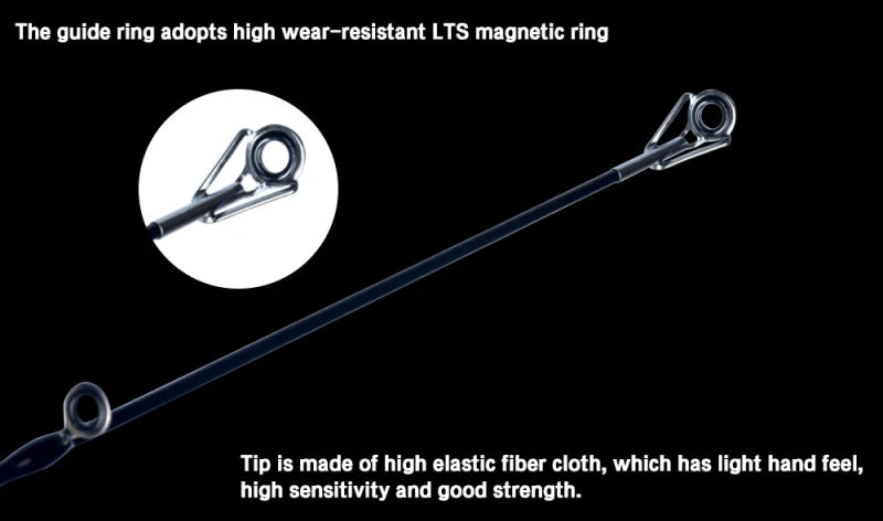 Description Picture 6 of itemBIUTIFU Baitcasting Spinning Travel Carbon 4/5 Section Fishing Rods Casting Weight 5-20g Power Ultralight Lure Trout Mini Pole