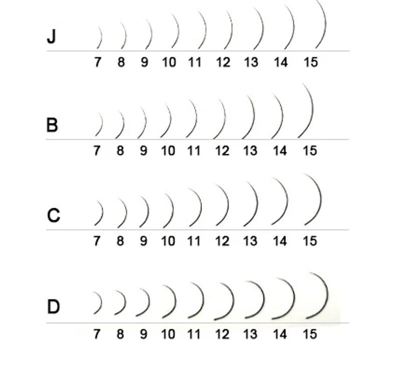 Description Picture 4 of itemNAGARAKU 6 Cases Classic Mix Eyelash Extension Natural Soft Supplies Synthetic Mink Individual 7-15 Mix 16 Lines High Quality