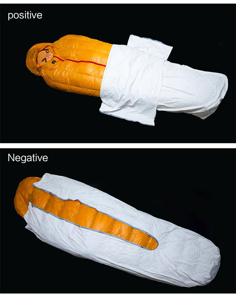 Description Picture 4 of item3F UL GEAR Upgrade TYVEK Sleeping Bag Cover Ventilate Moisture-proof Warming Every Dirty Inner Liner Bivy Bag