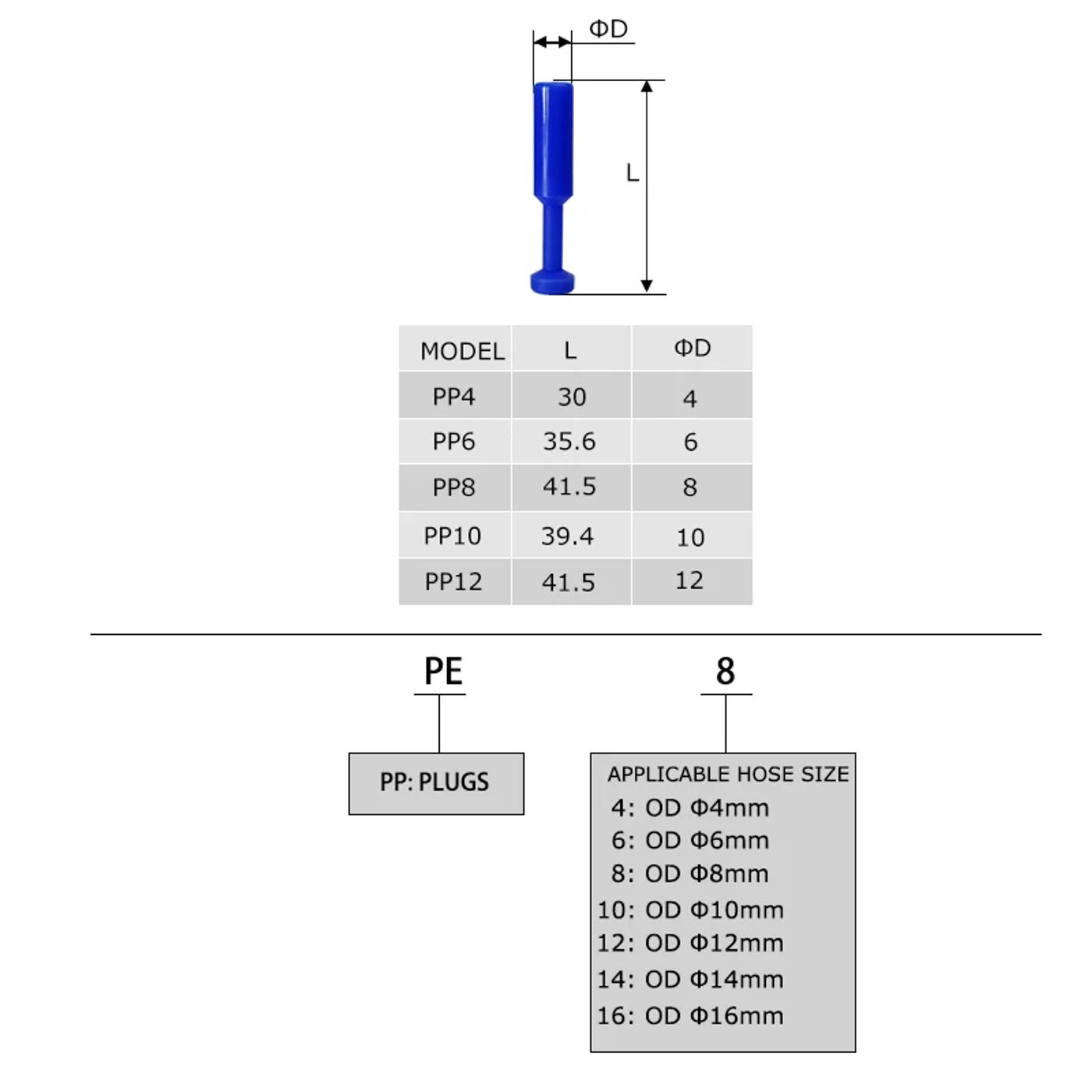 Slide e538109464334af5ae7ec078e79156b0
