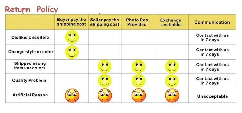 Description Picture 3 of item500ML Salon Barber Hair Spray Bottle Hairdressing Mist Empty Bottle Water Sprayer styling Tools