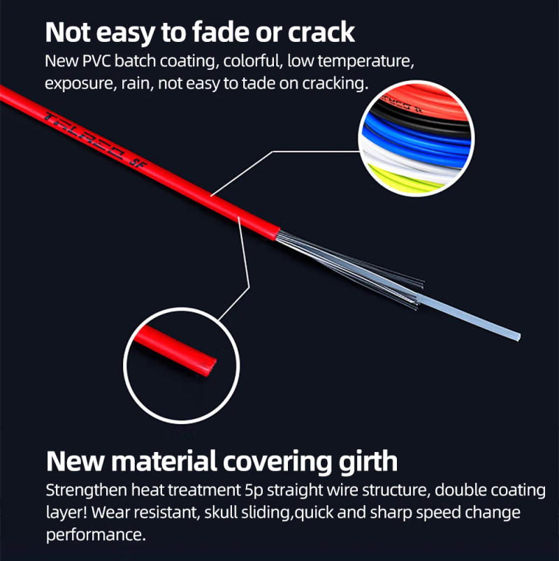 Description Picture 6 of itemTRLREQ 3m Wire For Bicycle Bike Shifters Derailleur Brake Cables Shift Cable Tube 4mm/5mm MTB Road Bike Shifter Brake Cable Line