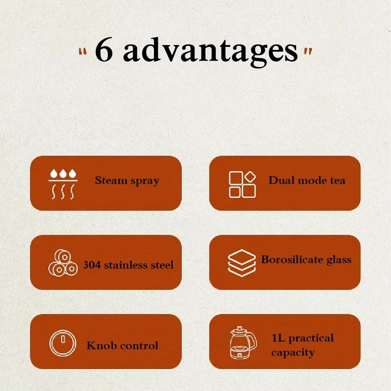 Description Picture 5 of item110V 220V 1000ML Tea Maker Black Tea Pu'er Glass Steaming Teapot Automatic Thermal Insulation Steam Boiling Teapot Health Pot