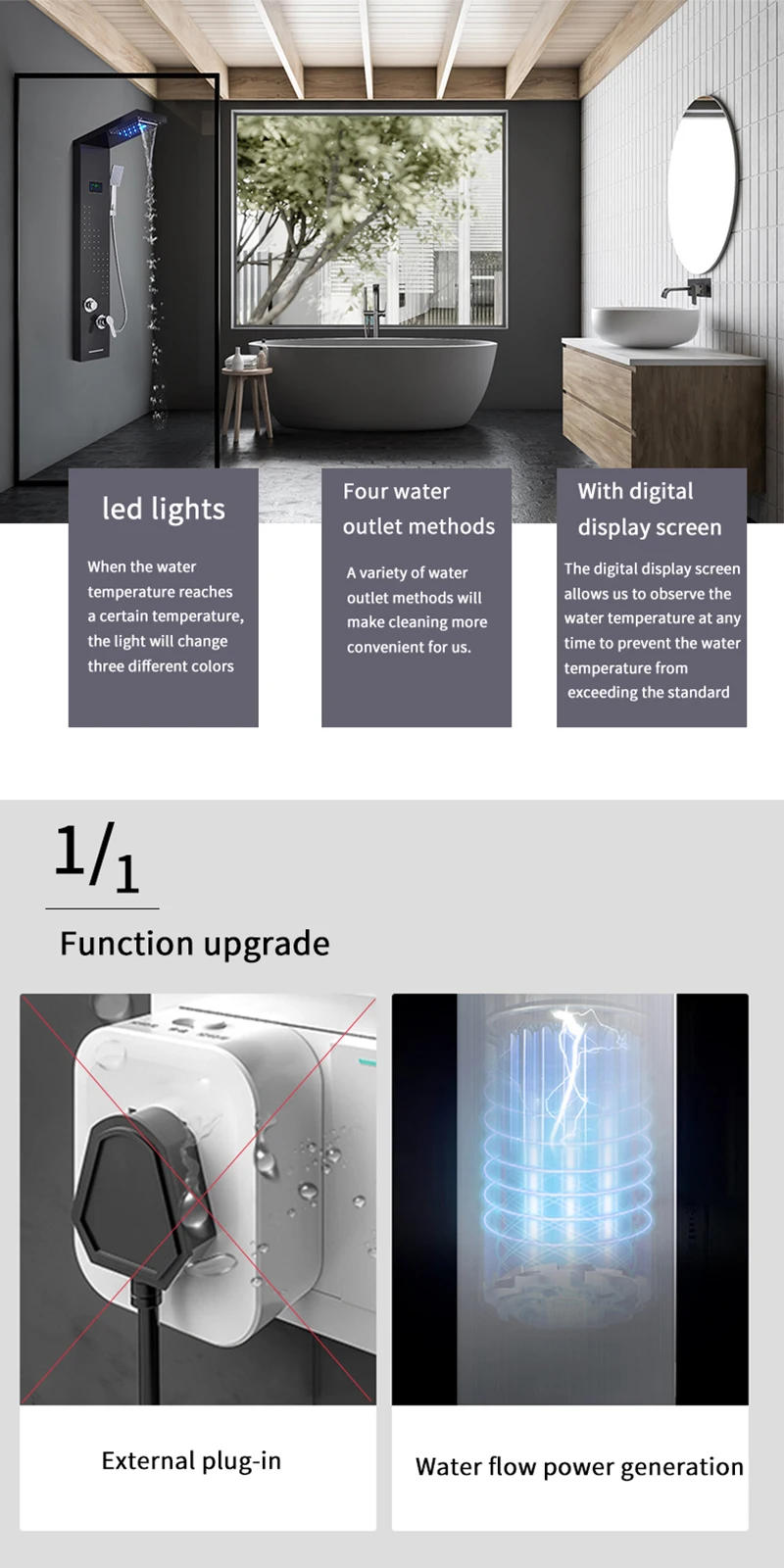 Description Picture 2 of itemLED Light Waterfall Shower Faucet SPA Massage Jet Black Bathroom Shower Column System Rainfall Shower Panel Bidet Sprayer Tap
