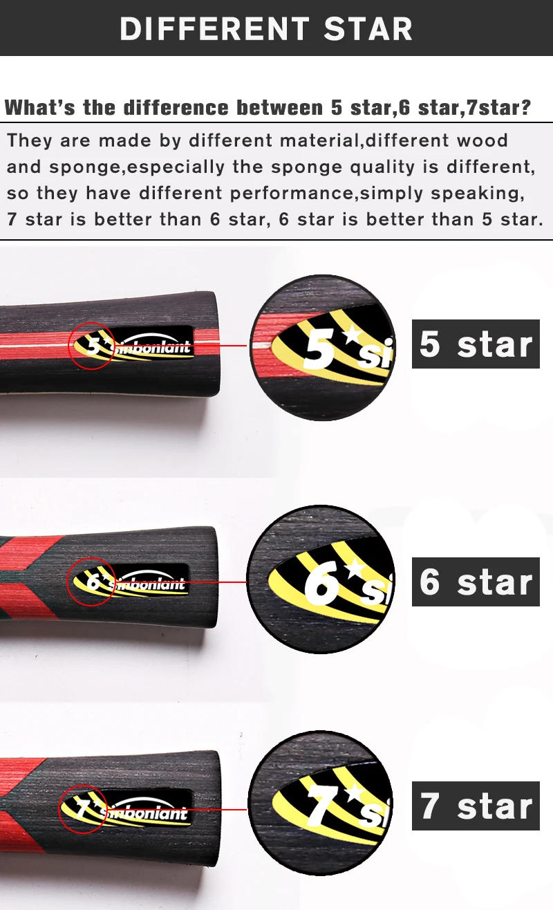 Description Picture 6 of itemProfessional Tennis Table Racket Short Long Handle Carbon Blade Rubber With Double Face Pimples In Ping Pong Rackets With Case